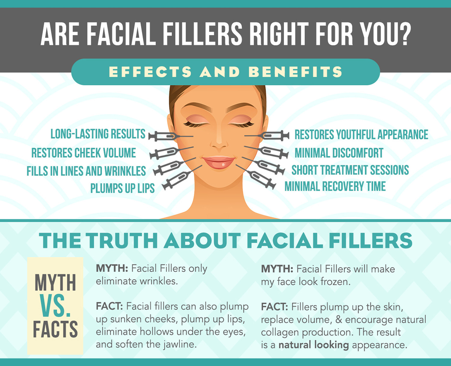 Facial Fillers Benefits