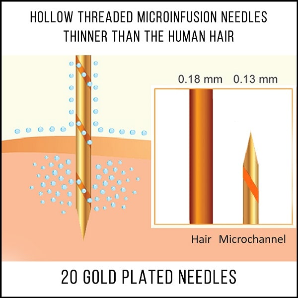 micro-infusion-needles.box_